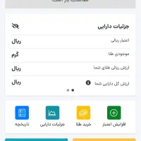 ۱۰۰ هزار تومن نقد از طلاین