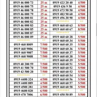 0919-2300.376|سیم‌کارت|تهران, جمهوری|دیوار
