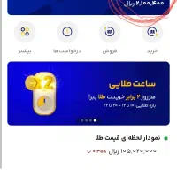 نیاز مالی داری بخون