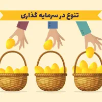 تسهیلات ویژه 5 ساله
