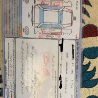 پژو 206 تیپ ۲ (خانگی)|خودرو سواری و وانت|اردبیل, |دیوار