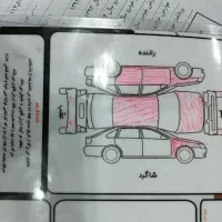 پراید ۱۳۲ ساده دوگانه دستی مدل ۸۸|خودرو سواری و وانت|اردبیل, |دیوار