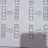 تدریس خصوصی ریاضی و فارسی ابتدایی|خدمات آموزشی|کرمانشاه, |دیوار