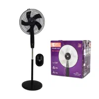 پنکه سه حالته نو آکبند|پنکه و تصفیهکنندهٔ هوا|خان ببین, |دیوار