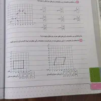 کتاب کار خیلی سبز ریاضی ششم|کتاب و مجله آموزشی|بیرجند, |دیوار