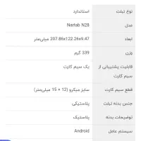 تبلت|تبلت|تهران, آهنگ|دیوار