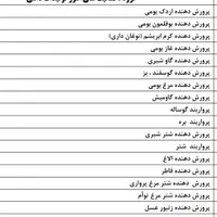 جواز کسب مشاغل خانگی،اخذ دسته چک،کمترین قیمت|خدمات مالی، حسابداری، بیمه|رشت, توشیبا|دیوار
