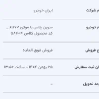 ایران خودرو