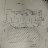 پیش فروش واحد تجاری|پیشفروش املاک|املش, |دیوار