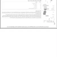 مدرک شغلی برای وام ملی،جواز کسب مشاغل،دسته چک|خدمات مالی، حسابداری، بیمه|بیرجند, |دیوار