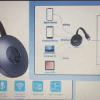 دانگل انتقال تصویر HDMI وای فای|لوازم جانبی موبایل و تبلت|بندرعباس, |دیوار