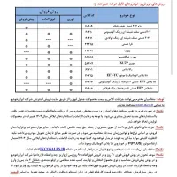 ثبت نام دوره جدید ایران خودرو|خدمات رایانهای و موبایل|خمینیشهر, |دیوار