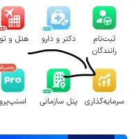 700 هزار تومن هدیه در ۵ دقیقه|کارت هدیه و تخفیف|مشهد, حرم مطهر رضوی|دیوار