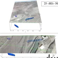 اکتشاف آب های زیرزمینی|خدمات پیشه و مهارت|شیروان (خراسان), |دیوار