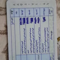 گواه هینامه
