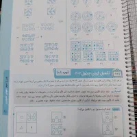 کتاب هوش مالتیپل|کتاب و مجله آموزشی|تربت جام, حافظ|دیوار