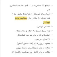 گلدان ویلایی|گل و گیاه طبیعی|قم, شاه ابراهیم|دیوار