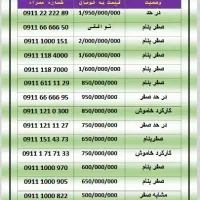 ۰۹۱۱-۳۵۶-۴۸۰۷|سیم‌کارت|نکا, |دیوار