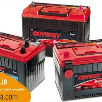 باطریساز
