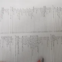 کتاب مورد نیاز والدین بافکر|کتاب و مجله آموزشی|اصفهان, برازنده|دیوار