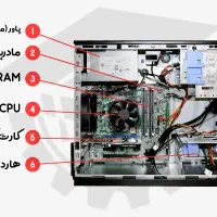 قعطات کامپیوترقدیمی