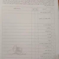 فروش آپارتمان بانک مسکن