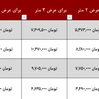 فروش ویژه بلک‌فرایدی۴ مدل پرده کامل + دوخت و نصب|پرده، رانر، رومیزی|اصفهان, شهشهان|دیوار