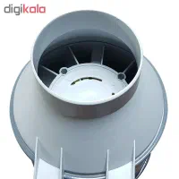 هواکش داخل کانال تهویه فن دمنده بین راهی کانالی|پنکه و تصفیهکنندهٔ هوا|تهران, مسعودیه|دیوار