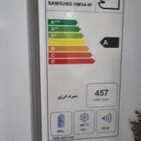 تعدادی کارتن