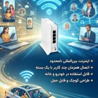 مودم و وای‌فای