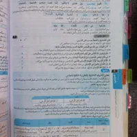 دروس طلایی دوازدهم کاگو|کتاب و مجله آموزشی|قم, هفت تیر|دیوار