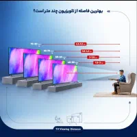 تلویزیون های اسنوا شرایط ویژه و جذاب قسطی و نقدی|تلویزیون و پروژکتور|نیشابور, هفده شهریور|دیوار