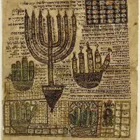 دعا نویس خوب وکار بلد