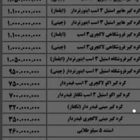 کره گیر هایپر مارکتی لاکچری بکردانه|فروشگاه و مغازه|کرج, حیدرآباد|دیوار