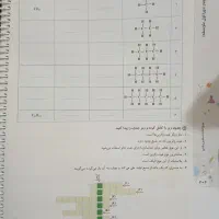 تیزهوشان و نمونه دولتی نهم/علوم سیر تا پیاز گاج|کتاب و مجله آموزشی|شاهین‌شهر, خانه کارگر|دیوار