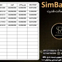 0912-4646864|سیمکارت|تهران, شیخ هادی|دیوار