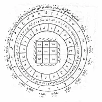 کتاب دعا ،بازگشت، جذب ،مجبت