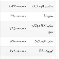 سایناGXدوگانه سوز شرکتی ۸۵گانه ارتقاع یافته خشک
