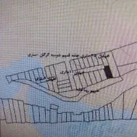 اجاره انبار ۳۰۰ متری روبروی ستاد و پیام نور گرگان