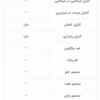 نیسان ایکس تریل2024 epower|خودرو سواری و وانت|تهران, استخر|دیوار
