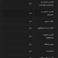اسپیکر مکسیدر مدل IRC 12A06|سیستم صوتی خانگی|گلستان (تهران), |دیوار