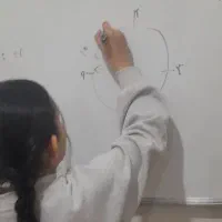 تدریس خصوصی وتقویتی دروس ابتدایی