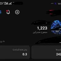 کانال یوتیوب با 1223مشترک فروشی