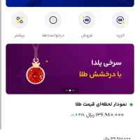 میلی گلدبزن طلا ببر