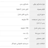 ماساژور حرارتی کمر|آرایشی، بهداشتی، درمانی|قم, بنیاد|دیوار
