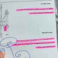 پراید مدل ۹۰ داشبورد جدید|خودرو سواری و وانت|دهلران, |دیوار