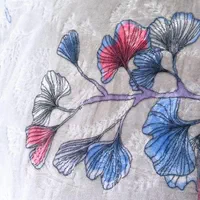 پتو مسافرتی خارجی شب نما|رختخواب، بالش، پتو|کرمان, |دیوار