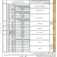 صلاحیت فنی و مالی معدن