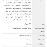 خردکن|خردکن، آسیاب، غذاساز|تهران, قیام|دیوار