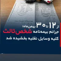 بخشودگی جرائم بیمه ماشین، موتور